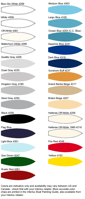 Brightside Paint Color Chart Image Collections Free Charts References Interlux Y4359qt Brightside Polyurethane Paint White Painting Of Coach House Begins